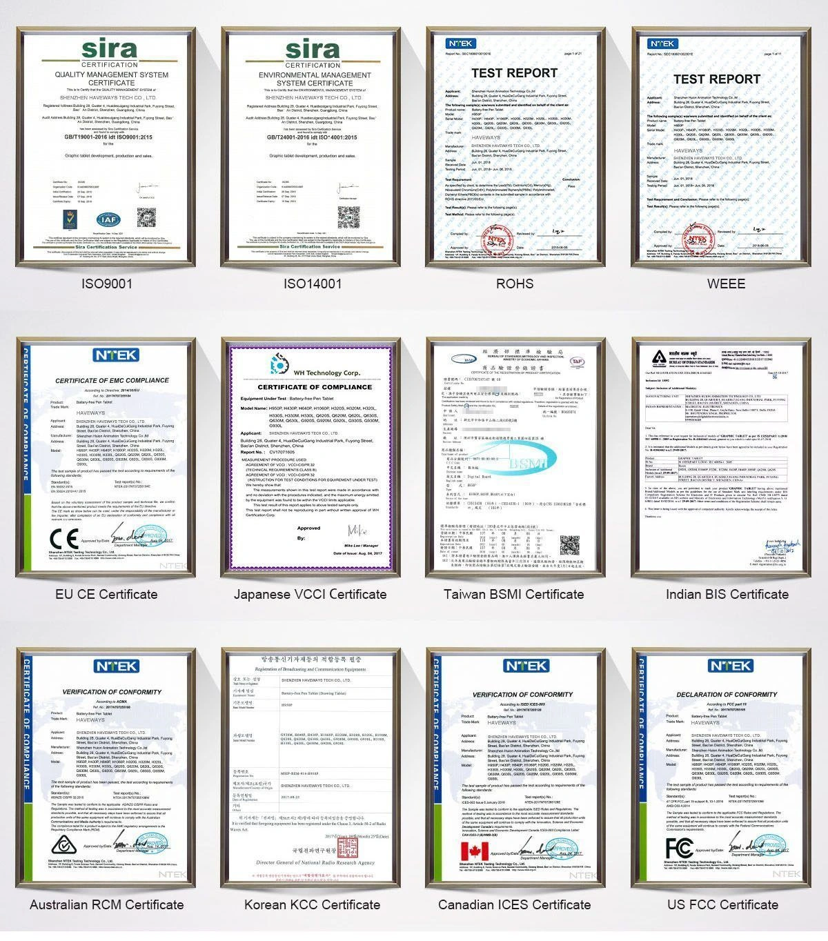 Haveways company certificates and qualification documents