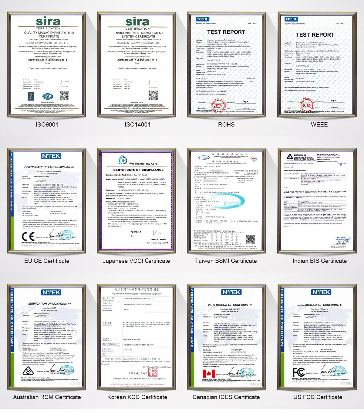 Haveways company certificates and qualification documents